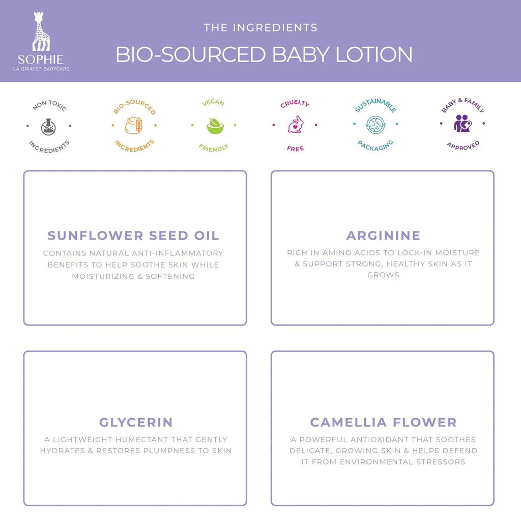 Sophie la Girafe Babycare Bio-Sourced Baby Lotion - Sophie la Girafe Babycare